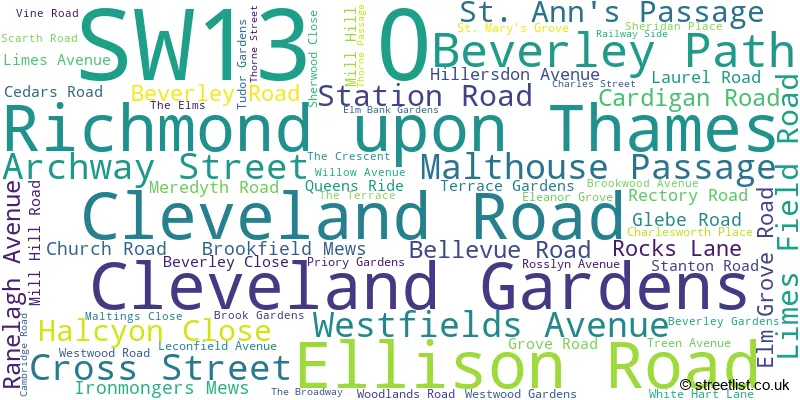 A word cloud for the SW13 0 postcode